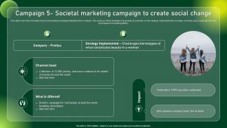 Campaign 5 Societal Marketing Comprehensive Guide To Sustainable Marketing Mkt SS