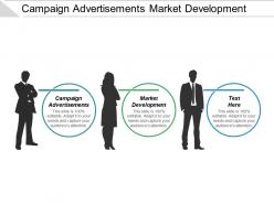 Campaign advertisements market development hyper market financial mapping cpb