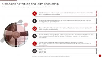 Campaign Advertising And Team Sponsorship Cim Marketing Document Competitive