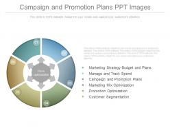 Campaign and promotion plans ppt images