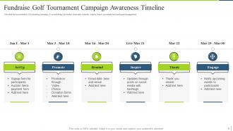Campaign Awareness Timeline Powerpoint Ppt Template Bundles
