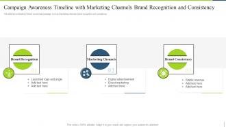 Campaign Awareness Timeline With Marketing Channels Brand Recognition And Consistency
