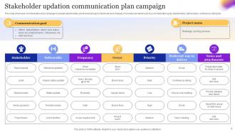 Campaign Communication Plan Powerpoint PPT Template Bundles Engaging Professionally
