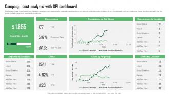 Campaign Cost Analysis With KPI Dashboard Green Marketing Guide For Sustainable Business MKT SS