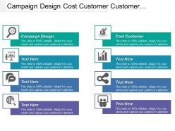 Campaign design cost customer customer management qualification analytics