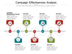 Campaign effectiveness analysis ppt powerpoint presentation infographics background designs cpb