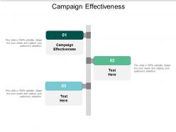 Campaign effectiveness ppt powerpoint presentation slides layout cpb