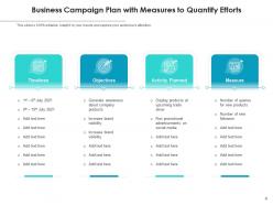Campaign Efforts Analyst Business Campaign Measures Success Awareness