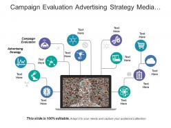 Campaign evaluation advertising strategy media strategy public relations