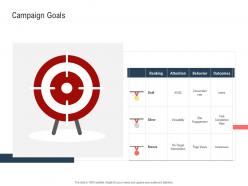 Campaign goals ppt powerpoint presentation portfolio diagrams