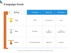 Campaign Goals Site Engagement Ppt Powerpoint Presentation Styles Images