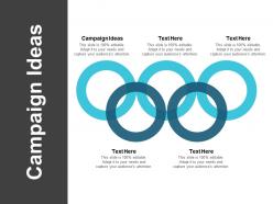 Campaign ideas ppt powerpoint presentation infographic template layouts cpb