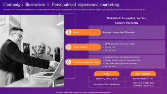 Campaign Illustration 1 Personalized Experience Marketing Increasing Brand Outreach Through Experiential MKT SS V