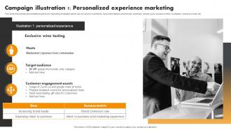 Campaign Illustration 1 Personalized Experiential Marketing Tool For Emotional Brand Building MKT SS V