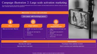 Campaign Illustration 2 Large Scale Activation Marketing Increasing Brand Outreach Through Experiential MKT SS V