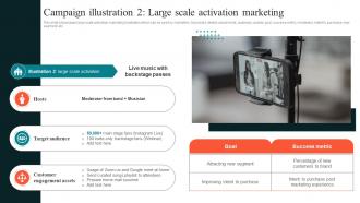 Campaign Illustration 2 Large Scale Activation Using Experiential Advertising Strategy SS V