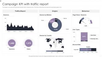 Campaign KPI With Traffic Report