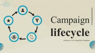 Campaign Lifecycle Powerpoint Ppt Template Bundles