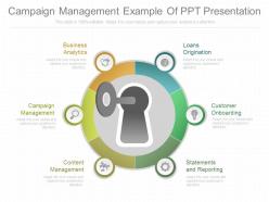 Campaign management example of ppt presentation