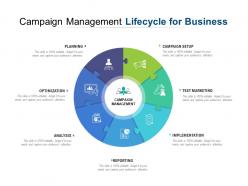 Campaign management lifecycle for business