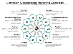 Campaign management marketing campaign management systems e marketing cpb