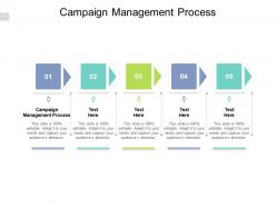 Campaign management process ppt powerpoint presentation file show cpb