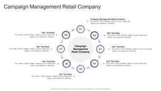 Campaign Management Retail Company In Powerpoint And Google Slides Cpb