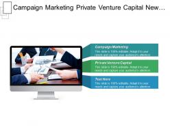 Campaign marketing private venture capital new product development cpb