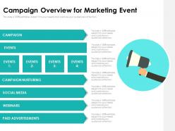 Campaign Overview For Marketing Event