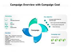 Campaign overview with campaign cost