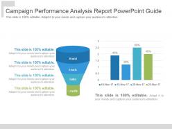 Campaign performance analysis report powerpoint guide