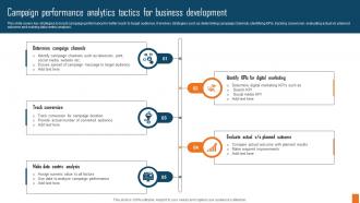 Campaign Performance Analytics Tactics For Business Development