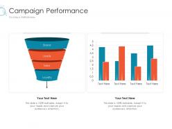 Campaign performance online marketing tactics and technological orientation ppt graphics