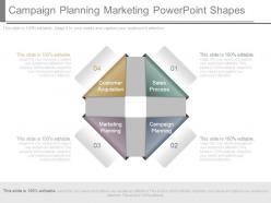 Campaign planning marketing powerpoint shapes