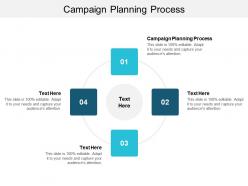 Campaign planning process ppt powerpoint presentation professional graphics pictures cpb