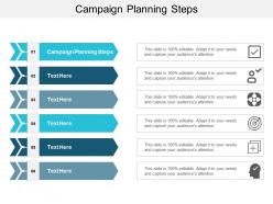 Campaign planning steps ppt powerpoint presentation inspiration clipart cpb