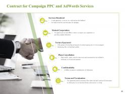 Campaign ppc and adwords proposal powerpoint presentation slides