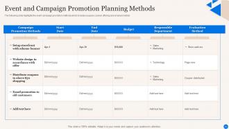 Campaign Promotion Team Powerpoint Ppt Template Bundles