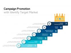 Campaign promotion with identify target market