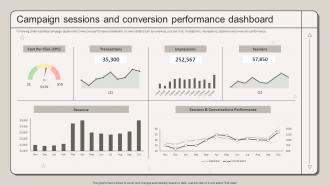 Campaign Sessions And Conversion Performance Dashboard Strategic Marketing Plan To Increase