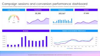 Campaign Sessions And Conversion Performance Marketing Tactics To Improve Brand