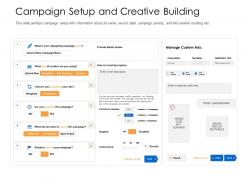 Campaign Setup And Creative Building Medium Rectangle Powerpoint Presentation Design
