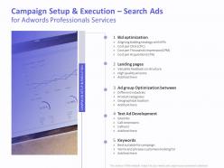 Campaign setup and execution search ads for adwords professionals services ppt template