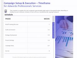 Campaign setup and execution timeframe for adwords professionals services ppt file format ideas