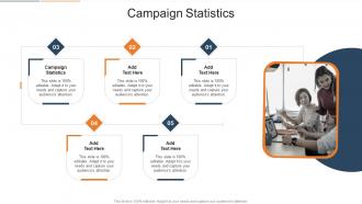 Campaign Statistics In Powerpoint And Google Slides Cpb