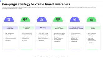 Campaign Strategy To Create Brand Awareness