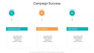 Campaign Success In Powerpoint And Google Slides Cpb