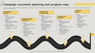Campaign Successive Planning And Progress Map