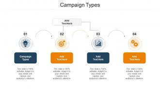 Campaign Types Ppt Powerpoint Presentation Infographics Images Cpb