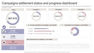Campaigns Settlement Status And Progress Dashboard